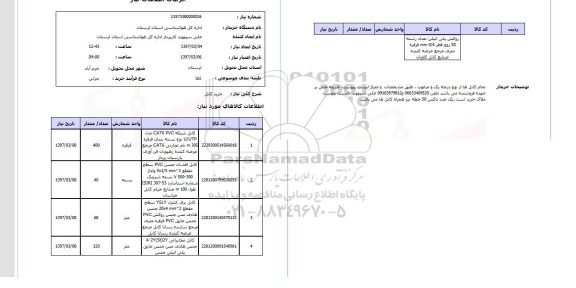 استعلام, استعلام خرید کابل ...