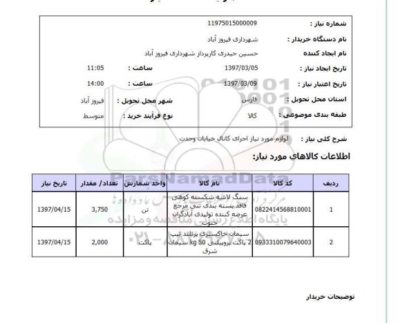 استعلام , استعلام لوازم مورد نیاز اجرای کانال 