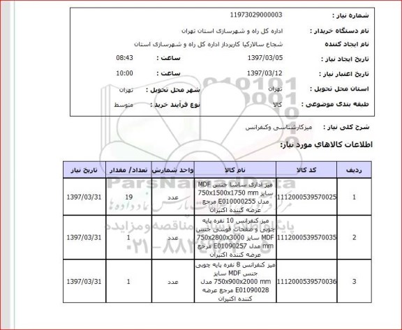 استعلام, میز کارشناسی و کنفرانس 
