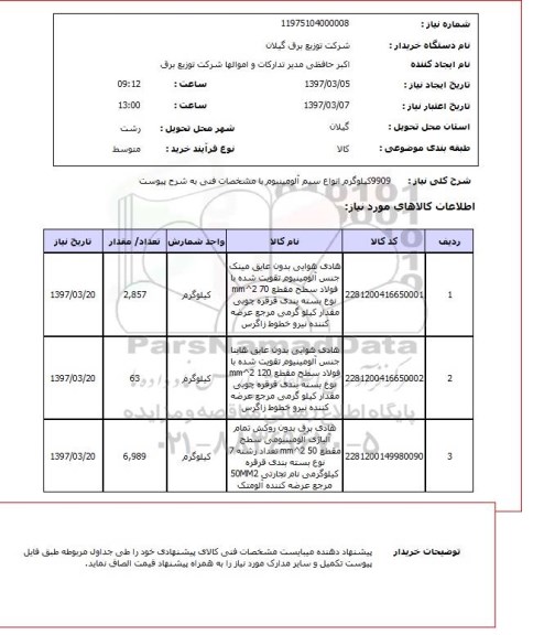 استعلام, انواع سیم آلومینیوم