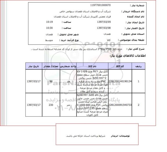 استعلام, خرید کابل 
