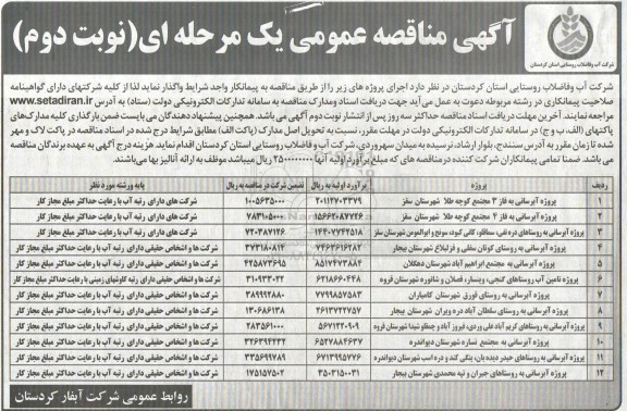 مناقصه, مناقصه پروژه آبرسانی ... (نوبت دوم)