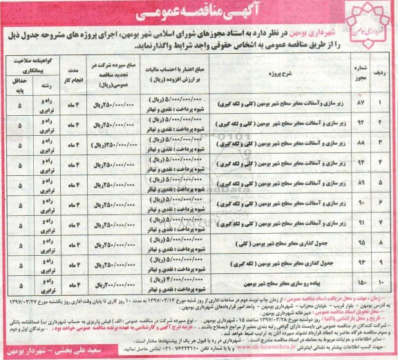 مناقصه عمومی, مناقصه زیرسازی و آسفالت معابر سطح شهر ...