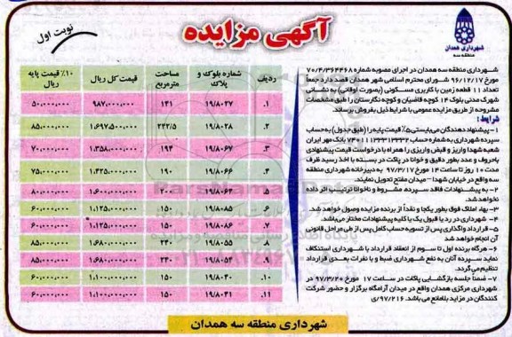 مزایده, مزایده فروش تعداد 11 قطعه زمین کاربری مسکونی بصورت اوقافی