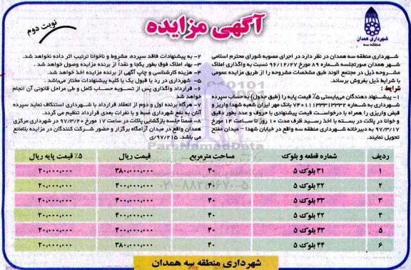 مزایده, مزایده فروش واگذاری املاک به تعداد 6 قطعه نوبت دوم