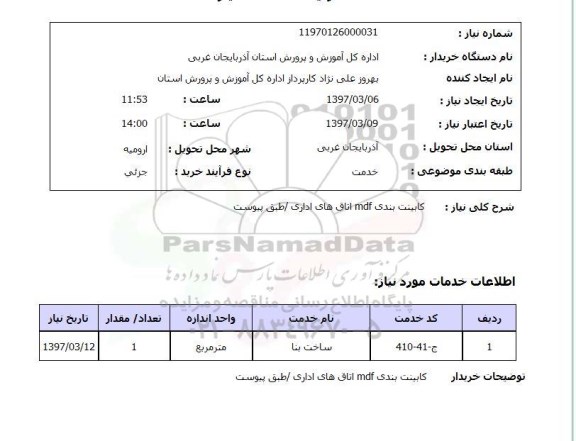 استعلام , استعلام کابینت بندی ...