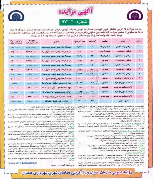 مزایده,مزایده فروش 4 واحد مسکونی,یک قطعه زمین,پیش فروش سرقفلی تعدادی واحد تجاری 