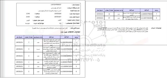 استعلام, خرید میز و صندلی اداری
