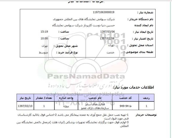 استعلام, ​فعالیت های سایر سازمان های دارای عضو