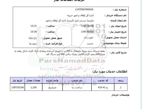 استعلام, نازک کاری، سفیدکاری و ..