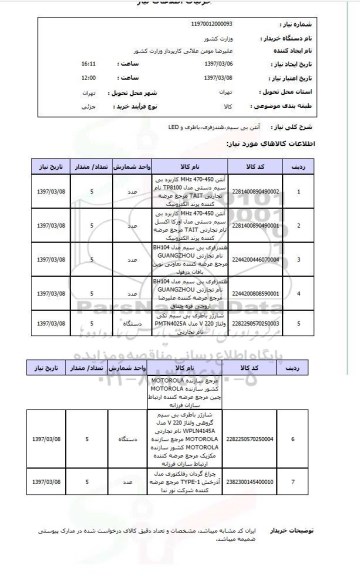 استعلام آنتن بی سیم 