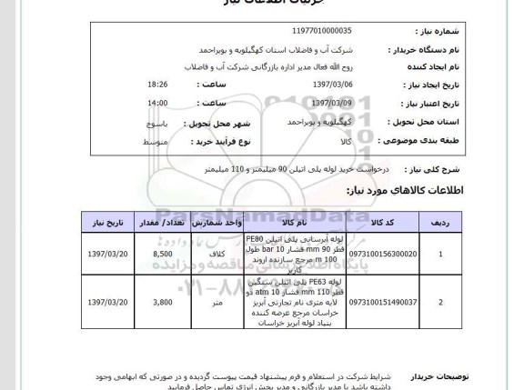 استعلام, خرید لوله پلی اتیلن 90 میلیمتر و 110 میلیمتر 