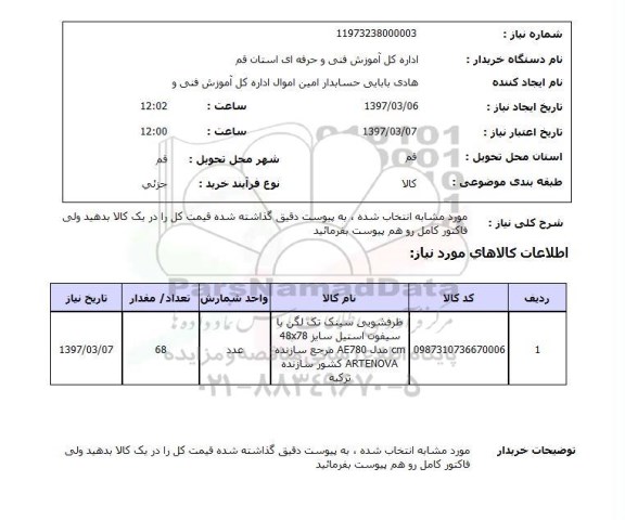 استعلام, ظرفشویی سینک تک لگن
