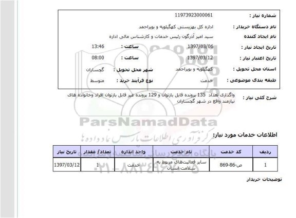 استعلام, واگذاری پرونده فایل بازتوان و  غیرقابل بازتوان افراد و خانواده های نیازمند