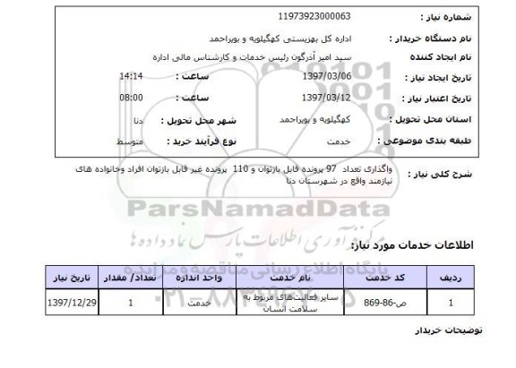 استعلام, واگذاری پرونده فایل بازتوان و  غیرقابل بازتوان افراد و خانواده های نیازمند