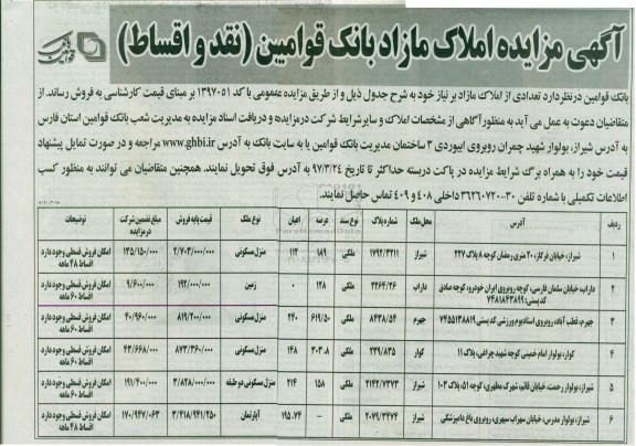مزایده ,مزایده املاک مازاد بانک قوامین نقد و اقساط 