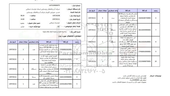 استعلام, استعلام سه پایه فلزی و جعبه کمک های اولیه 