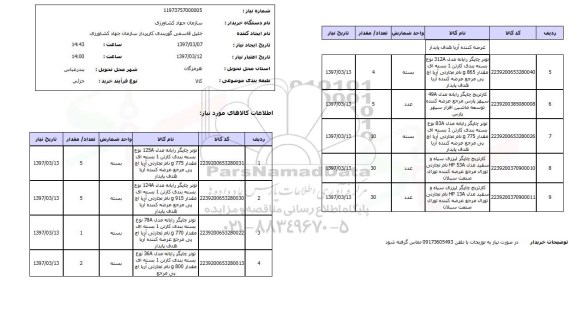استعلام, تونر چاپگر رایانه 