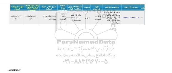 فراخوان مناقصه، فراخوان مناقصه آرشیو الکترونیکی پرونده های ثبت شرکت ها 