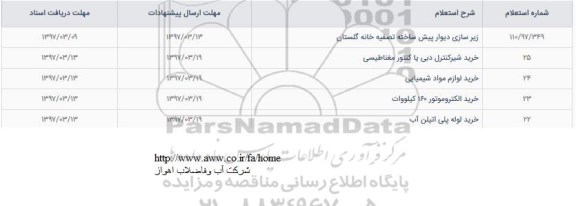 استعلام, استعلام زیرسازی دیوار پیش ساخته تصفیه خانه...