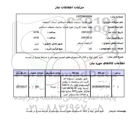 استعلام, خرید عایق لوله و کانال الاستومری