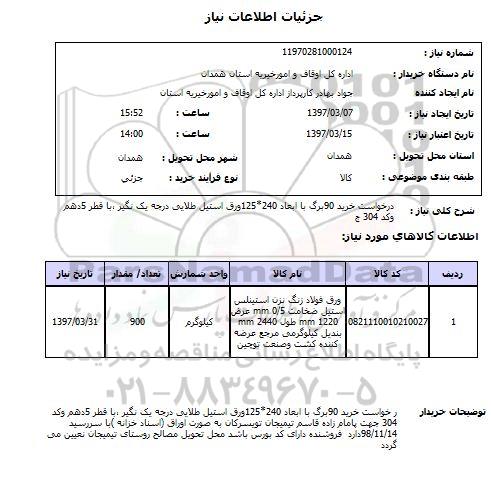 استعلام, استعلام ورق فولاد زنگ نزن