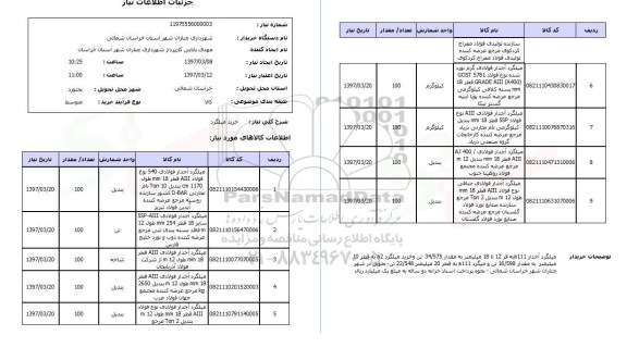 استعلام , استعلام خرید میلگرد 