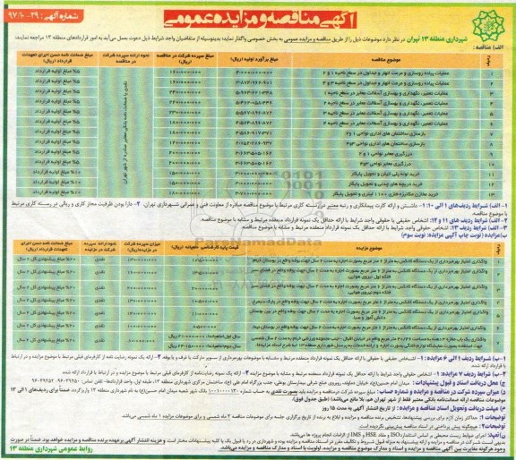 آگهی مزایده, مزایده واگذاری امتیاز بهره برداری از یک کانکس...