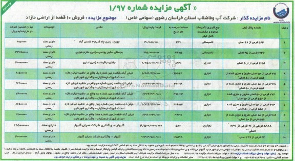 مزایده,مزایده فروش 10 قطعه از اراضی مازاد نوبت دوم 