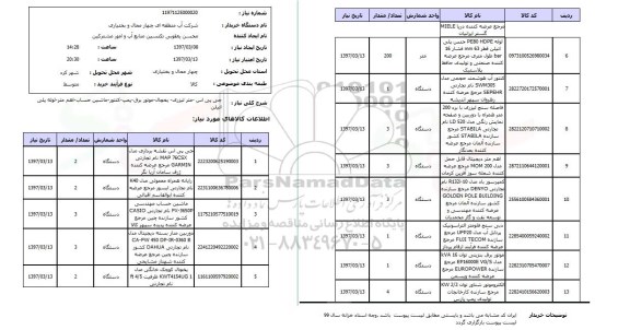 استعلام, استعلام جی پی اس- متر لیزری و ...