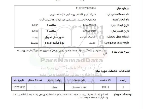 استعلام, تجدید حفاری و لوله گذاری یک حلقه چاه 