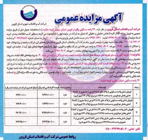 مزایده,مزایده فروش 24 واحد مسکونی