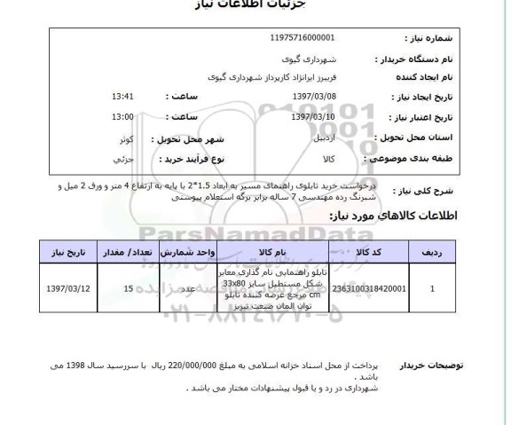 استعلام,استعلام درخواست خرید تابلوی راهنمای مسیر 