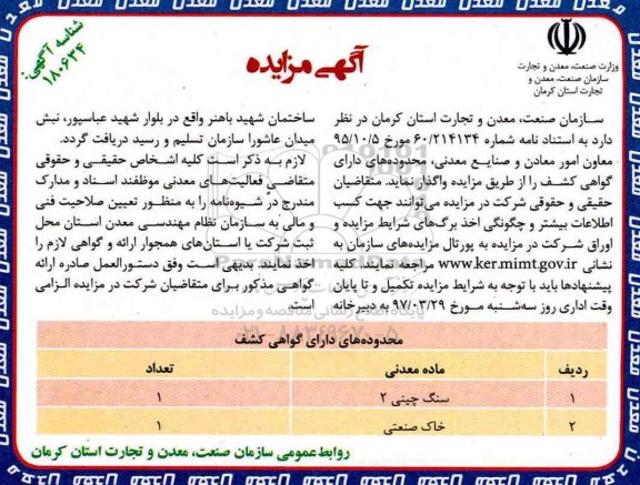 مزایده, مزایده امور معادن و صنایع معدنی محدوده های دارای گواهی کشف