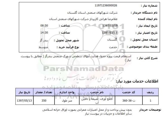  استعلام, قیمت پروژه جدول هدایت آب های سطحی 