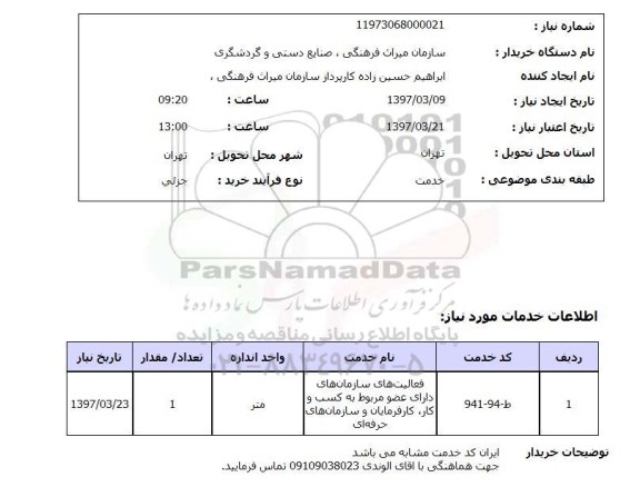 استعلام, استعلام فعالیت های سازمان های دارای عضو  مربوط به کسب و کار، کارفرمایان و سازمان های حرفه ای