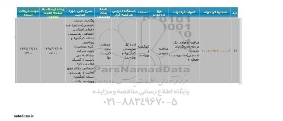 فراخوان , فراخوان واگذاری خدمات تخصصی 
