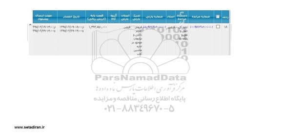 مزایده ,مزایده فروش اقلام داغی و ضایعات