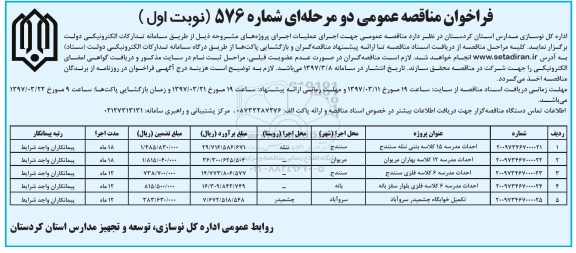 مناقصه عمومی, مناقصه احداث مدرسه 15 کلاسه بتنی ننله سنندج