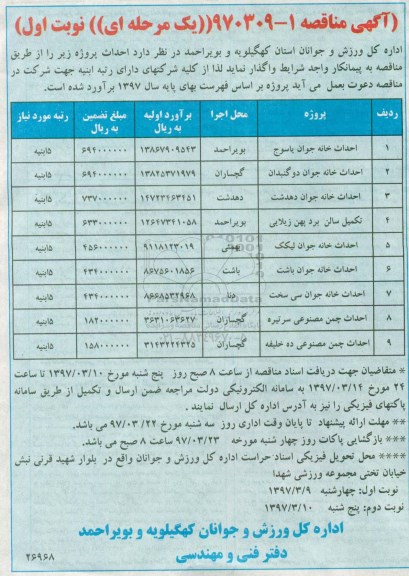 مناقصه, مناقصه احداث خانه جوان، تکمیل سالن، احداث چمن...