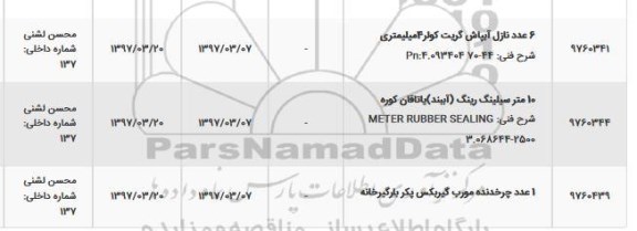 استعلام, استعلام نازل آبپاش گریت 