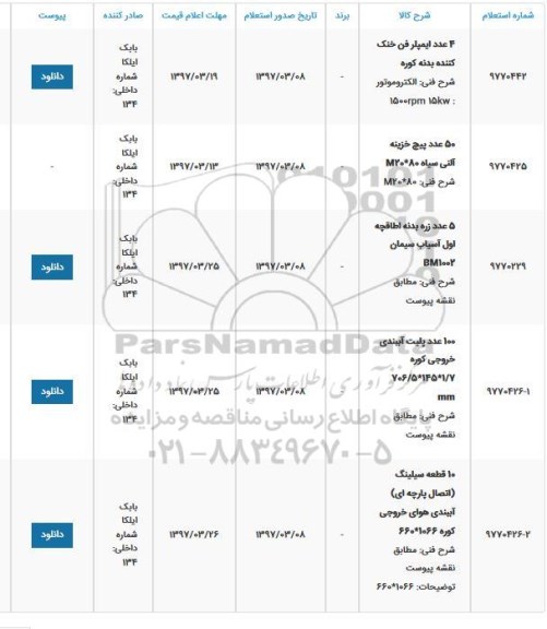استعلام, استعلام پیچ خزینه 