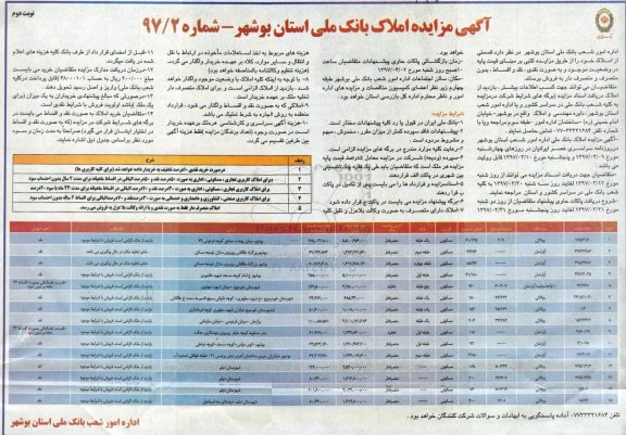 مزایده, مزایده فروش قسمتی از املاک نقد و اقساط نوبت دوم