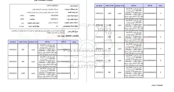 استعلام , استعلام کابل ...