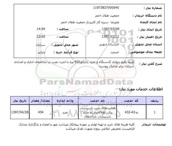 استعلام , استعلام خرید پکیج دیواری 2 دستگاه و خرید رادیاتور 452