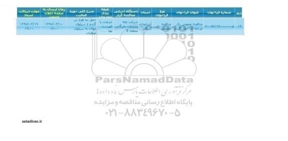 آگهی مناقصه, مناقصه حمل گندم
