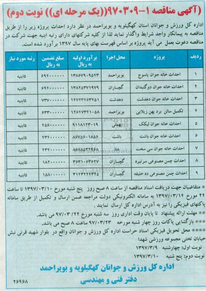 مناقصه, مناقصه احداث خانه جوان، تکمیل سالن، احداث چمن... (نوبت دوم)