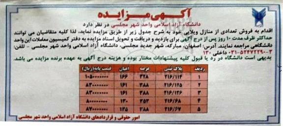 مزایده, مزایده فروش تعدادی از منازل ویلایی