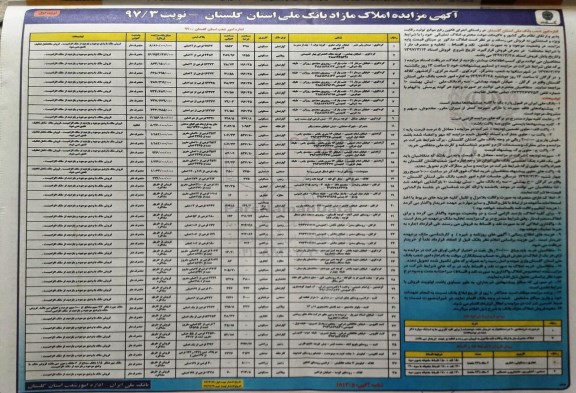 مزایده,مزایده فروش املاک تملیکی با شرایط ویژه و استثنایی