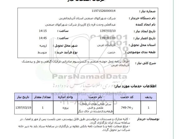 استعلام, اجرای برنامه عمل خوشه صنعتی و کنسروسیون صادراتی عرقیات گیاهی و...